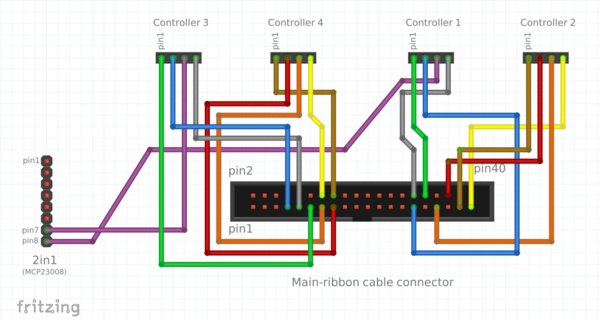 Wiring scheme controllers single.png