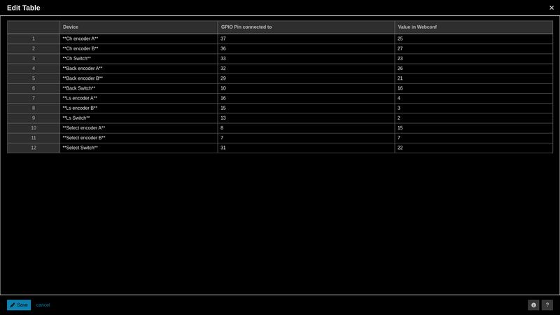 File:Zynthian-GPIO-original.png