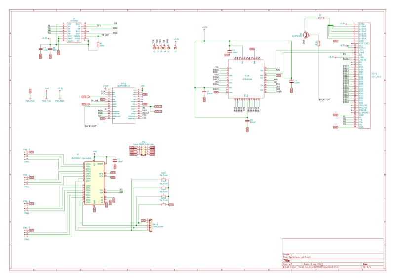 ZynScreen v15 sch.svg