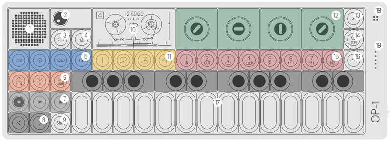 File:OP-1 annotated.png